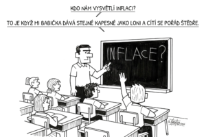 co je to inflace škola