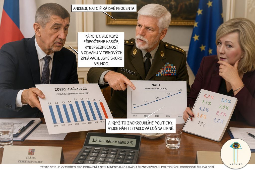 nato chce dvě procenta