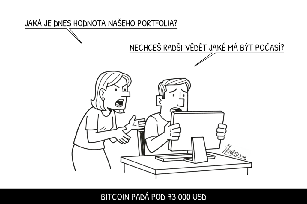 propad bitcoinu
