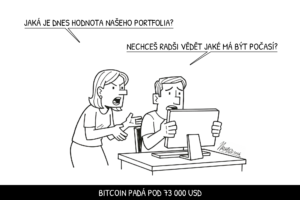 propad bitcoinu